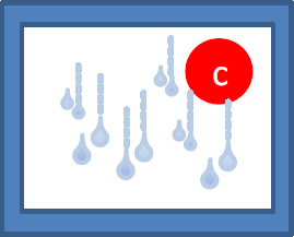 Capacitive touch solutions customization